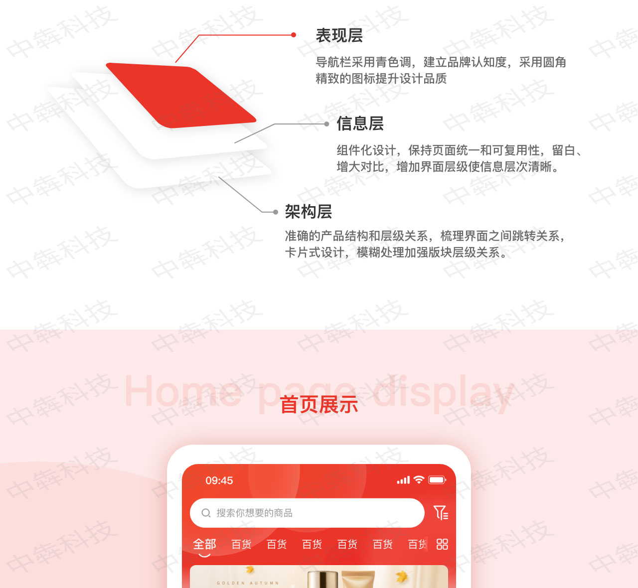 福利商城APP開發(fā)案例