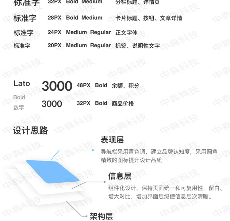 易買商城APP開發(fā)案例