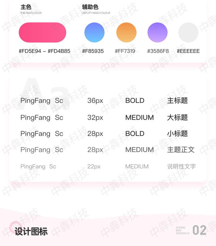 眾芳盛艷APP開發(fā)案例