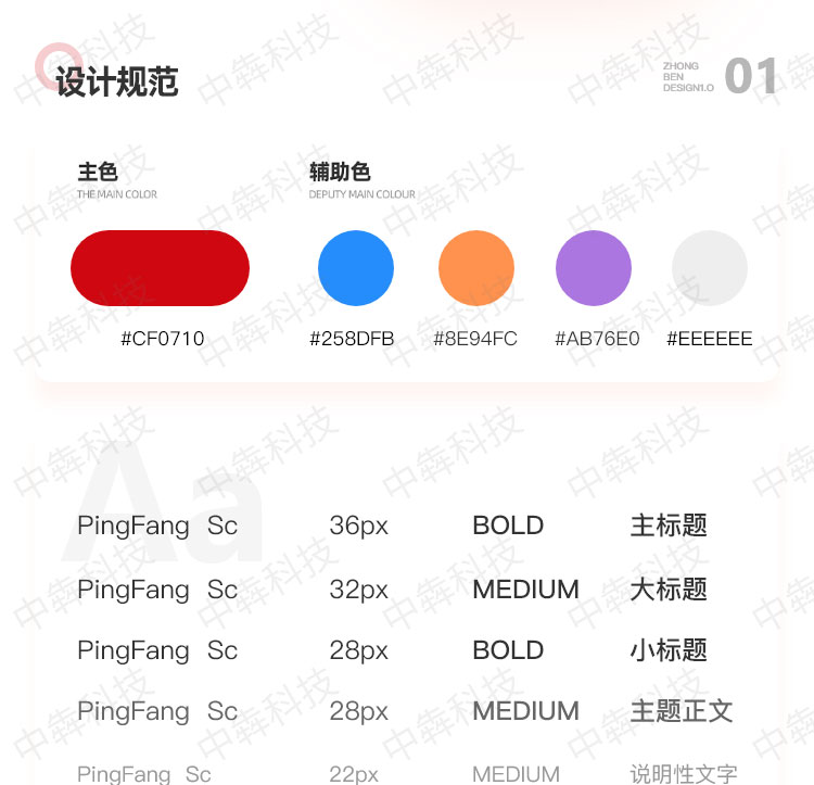 純滇品app開(kāi)發(fā)案例