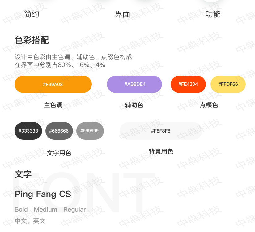 新物里app開發(fā)案例