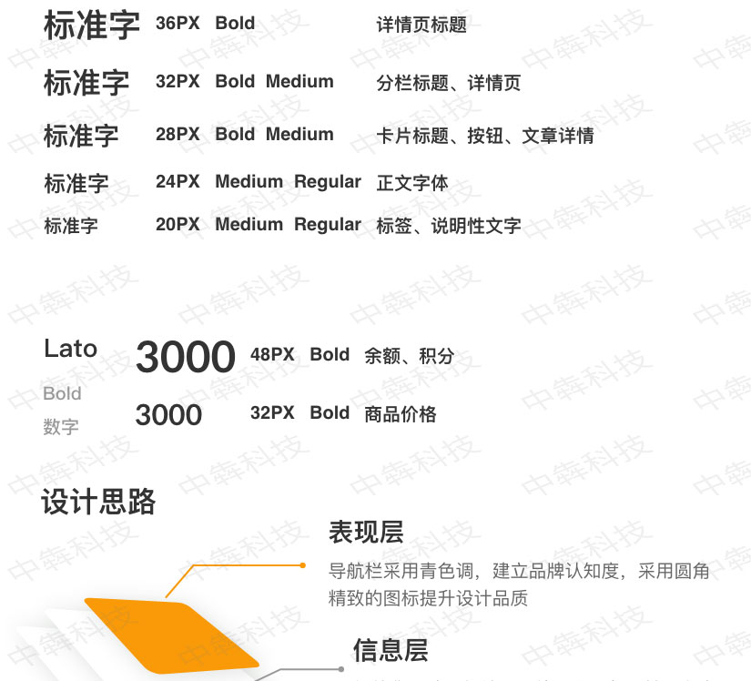 新物里app開發(fā)案例