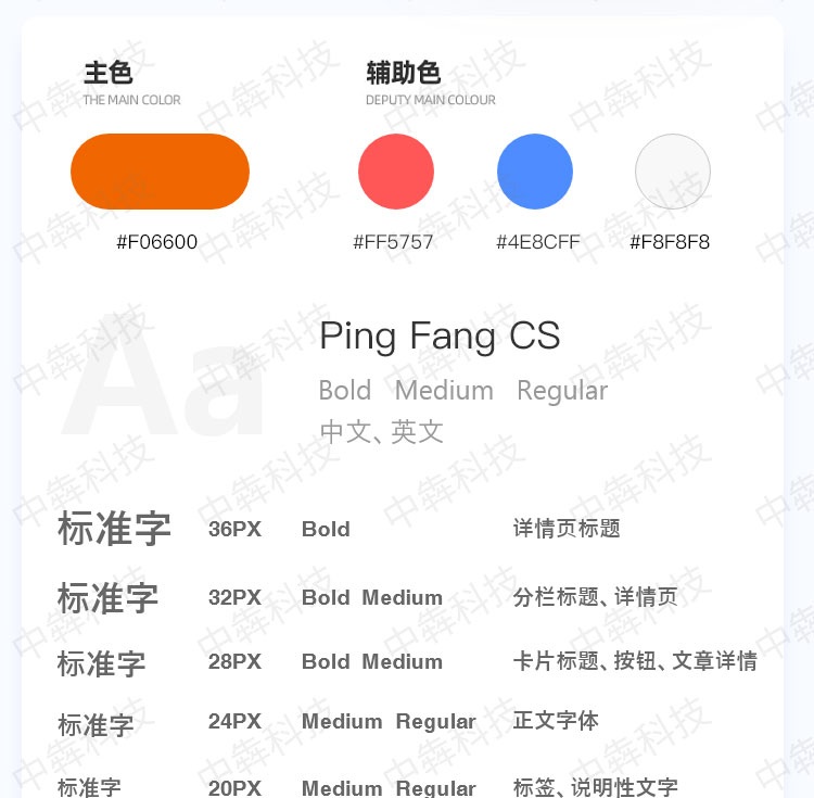 餐裝加app開發(fā)案例