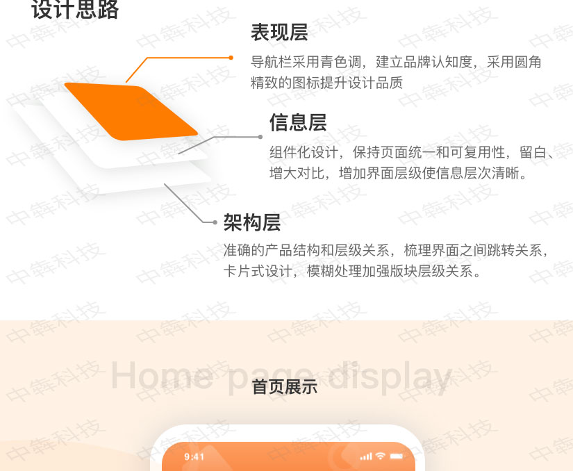 買(mǎi)線無(wú)憂app定制開(kāi)發(fā)案例