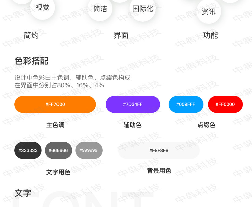 買(mǎi)線無(wú)憂app定制開(kāi)發(fā)案例