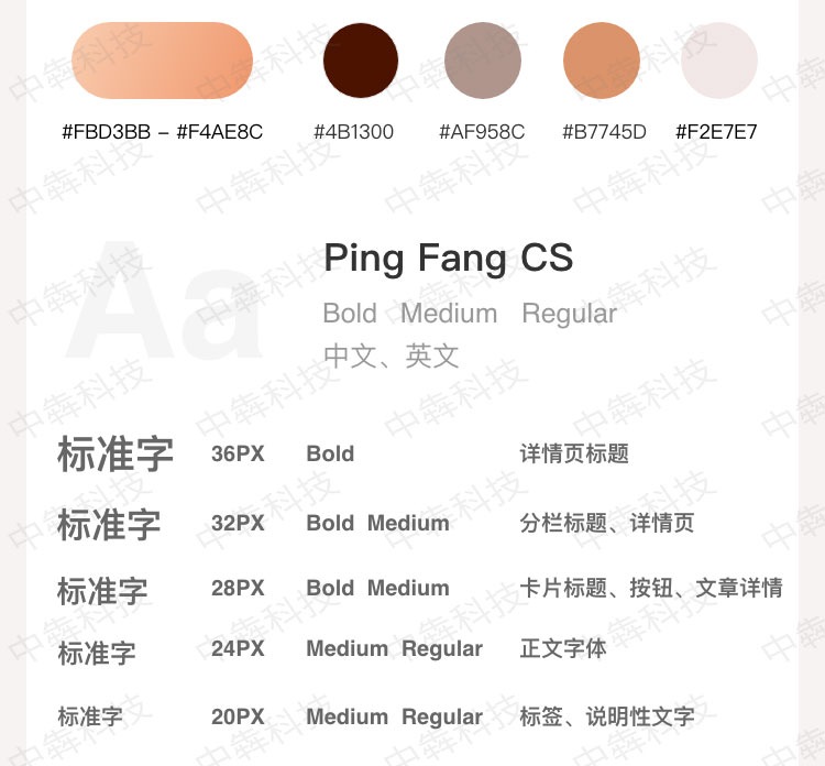 樂享云手賬APP開發(fā)案例