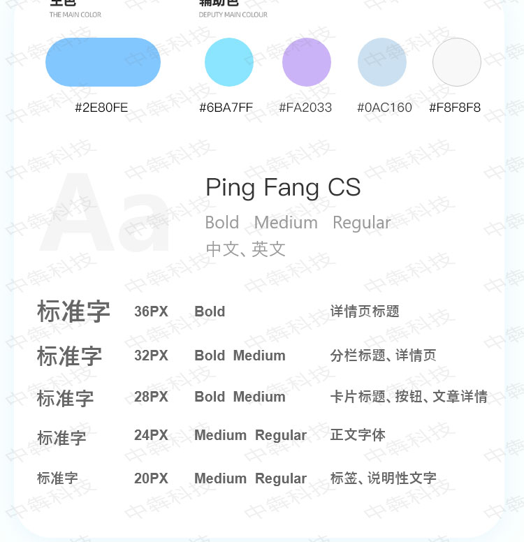微?？萍糀PP開發(fā)案例