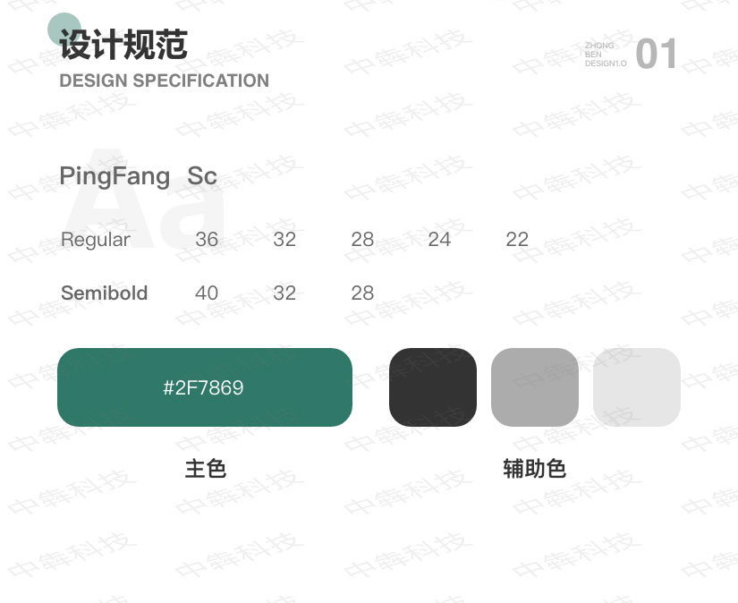 糯糯app開發(fā)案例