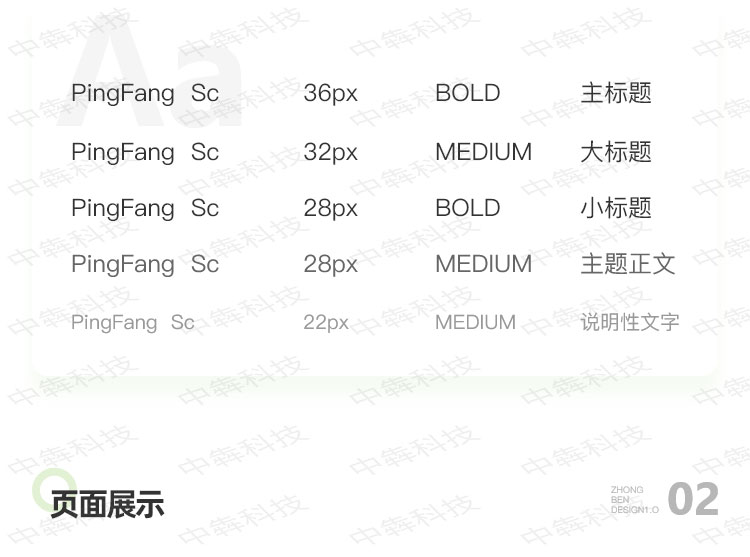 車盾王胎壓APP開發(fā)案例